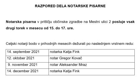 Razpored dela notarske pisarne do konca leta